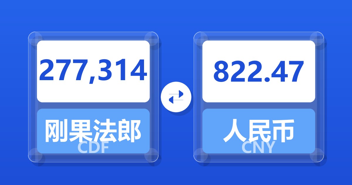 277,314刚果法郎兑人民币
