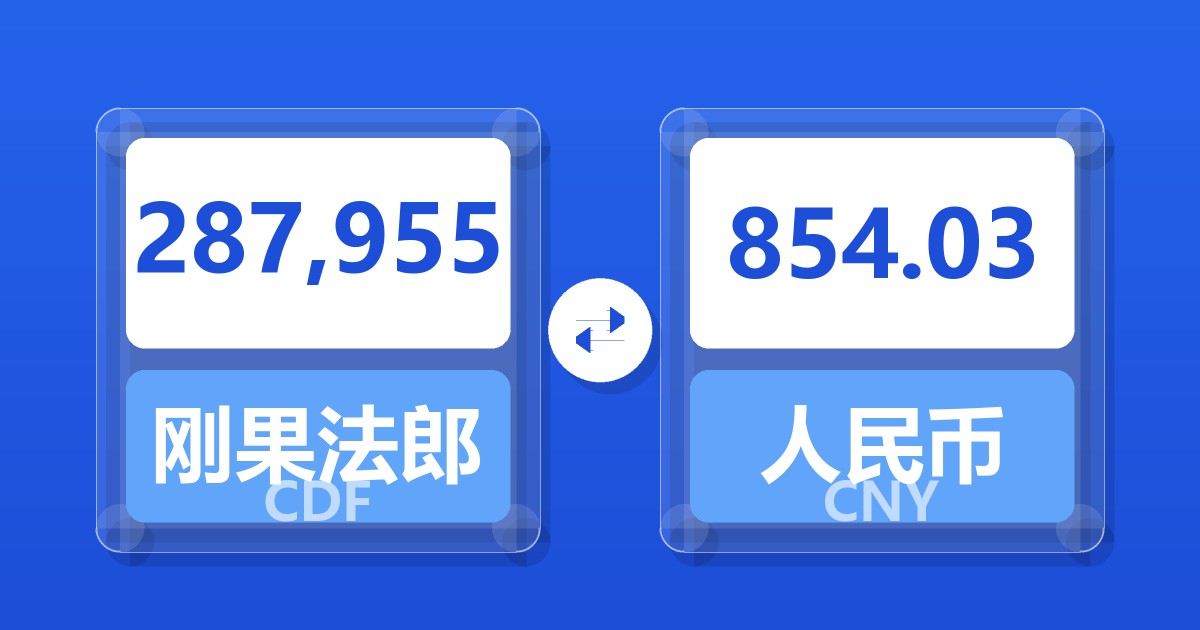 287,955刚果法郎兑人民币