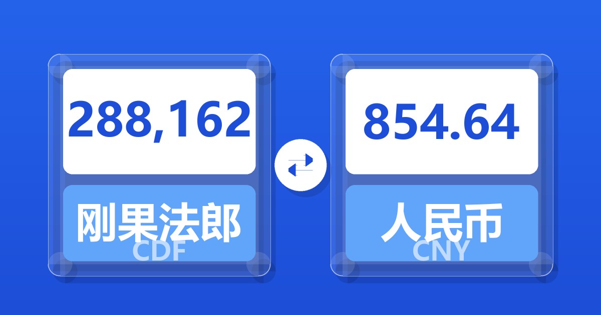 288,162刚果法郎兑人民币