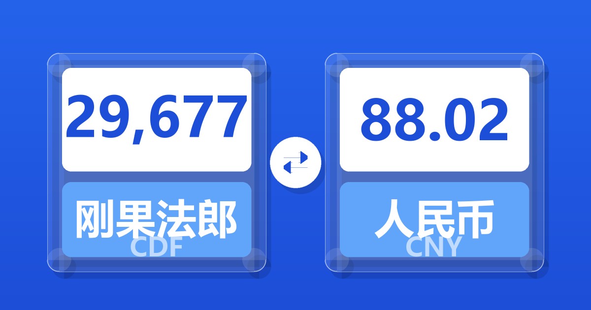 29,677刚果法郎兑人民币