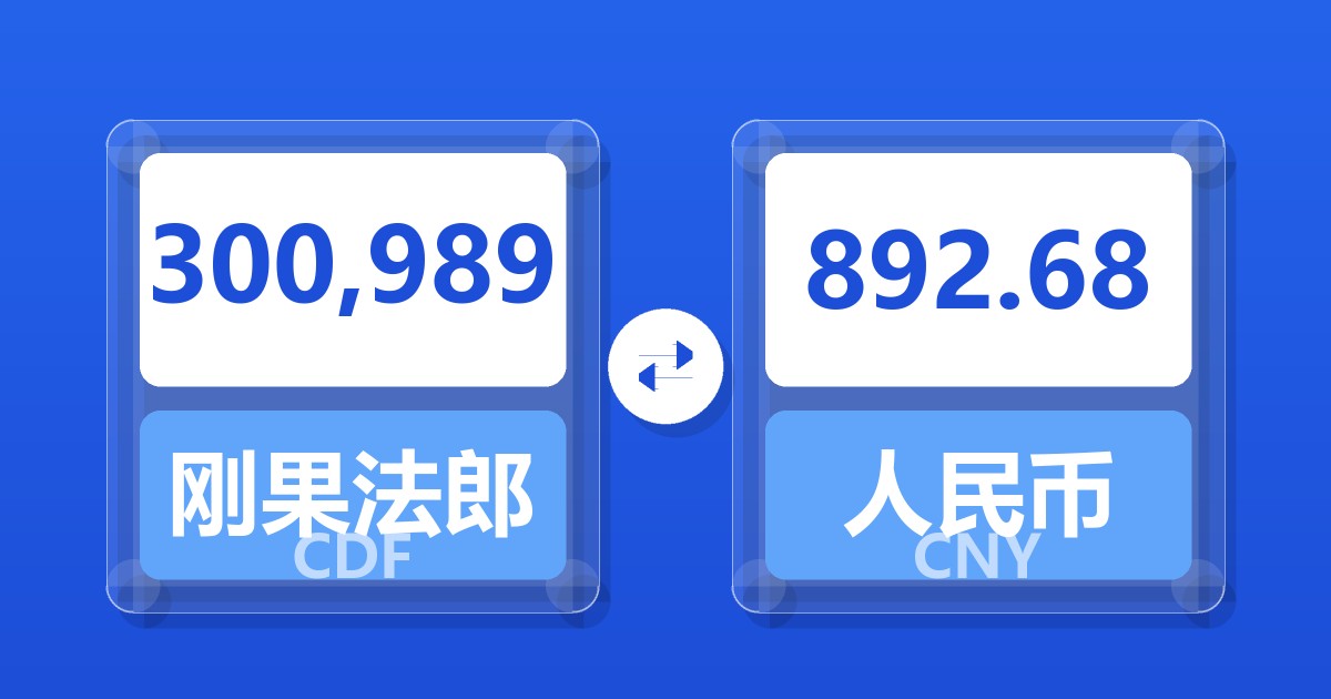 300,989刚果法郎兑人民币