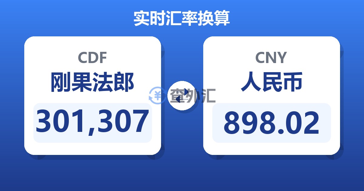 301,307刚果法郎兑人民币