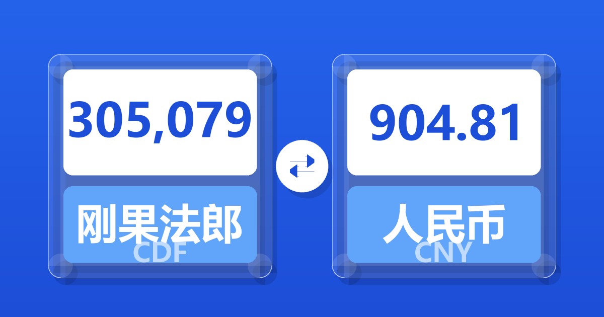 305,079刚果法郎兑人民币