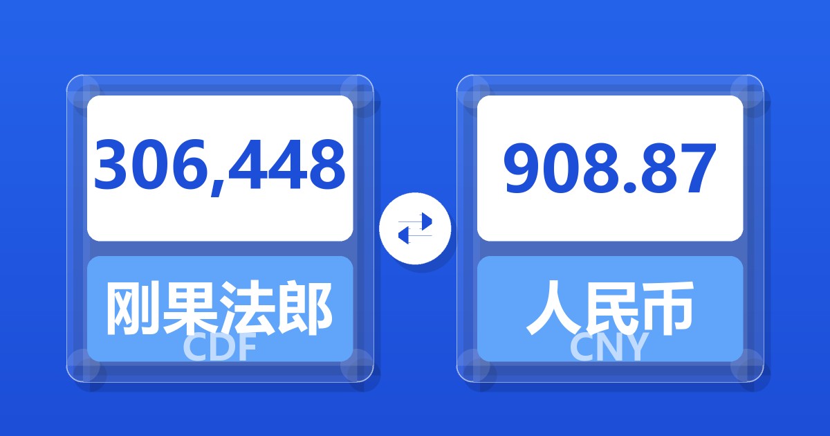 306,448刚果法郎兑人民币