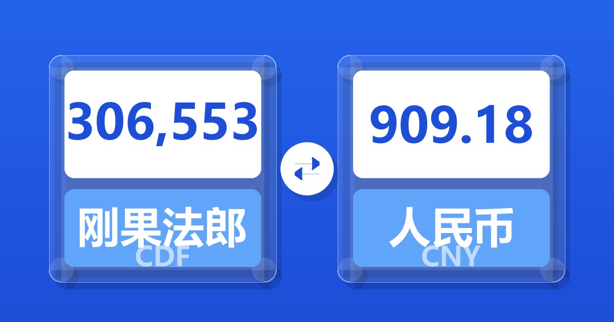 306,553刚果法郎兑人民币
