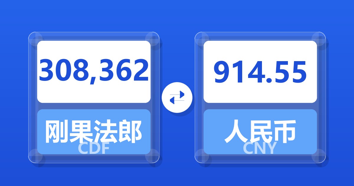 308,362刚果法郎兑人民币
