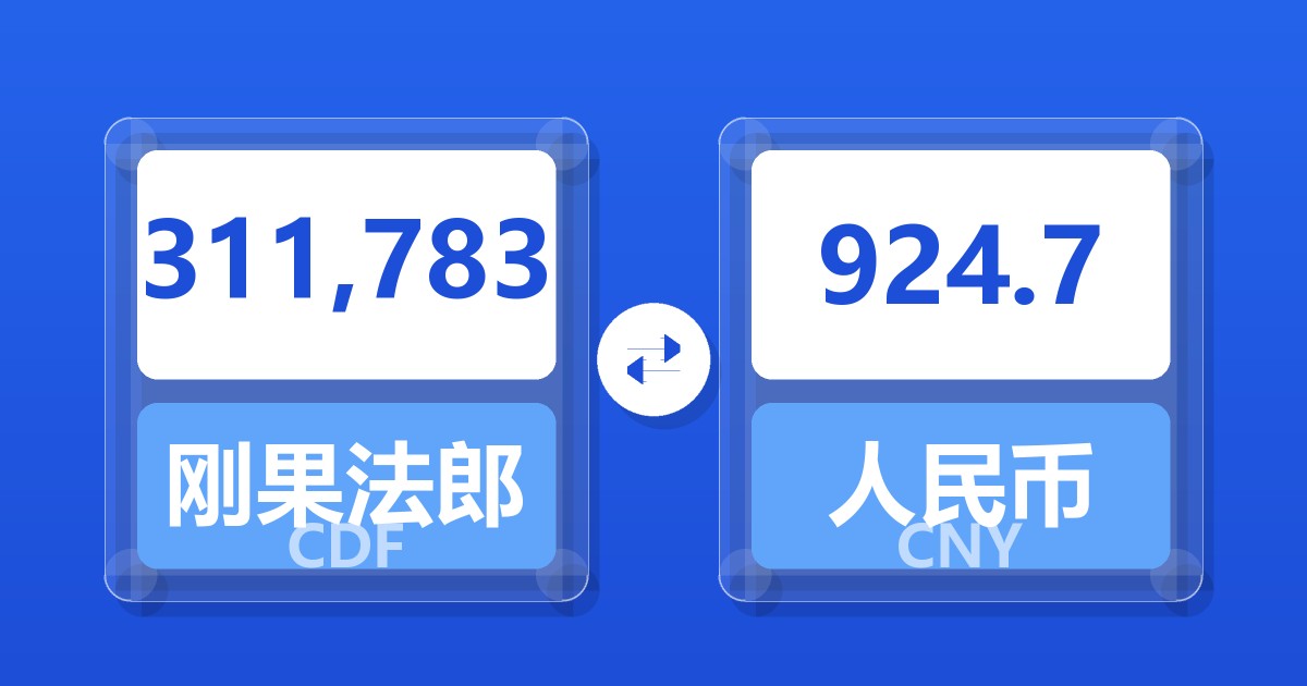 311,783刚果法郎兑人民币