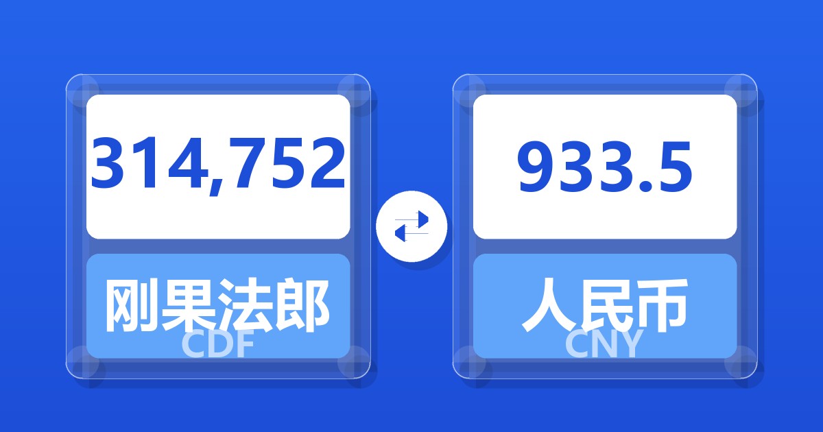 314,752刚果法郎兑人民币