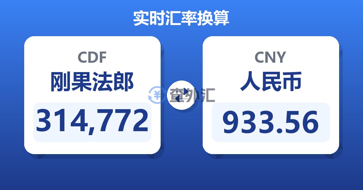314,772刚果法郎兑人民币