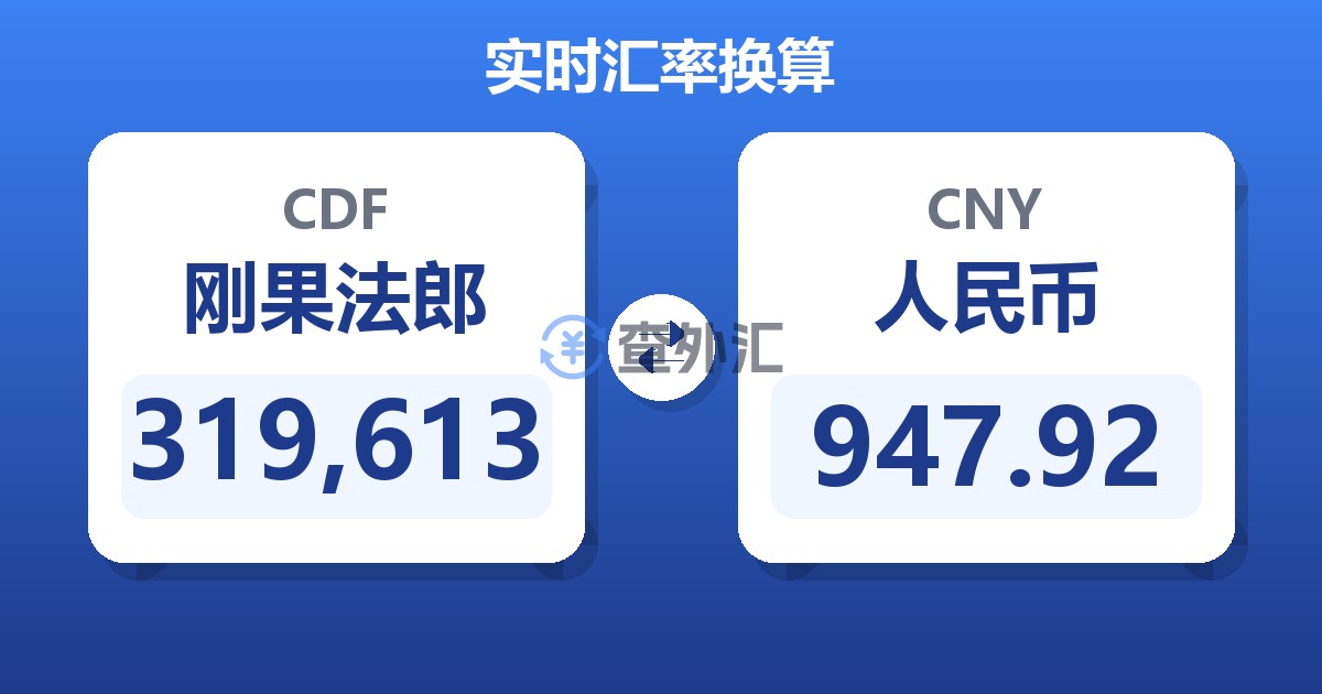 319,613刚果法郎兑人民币