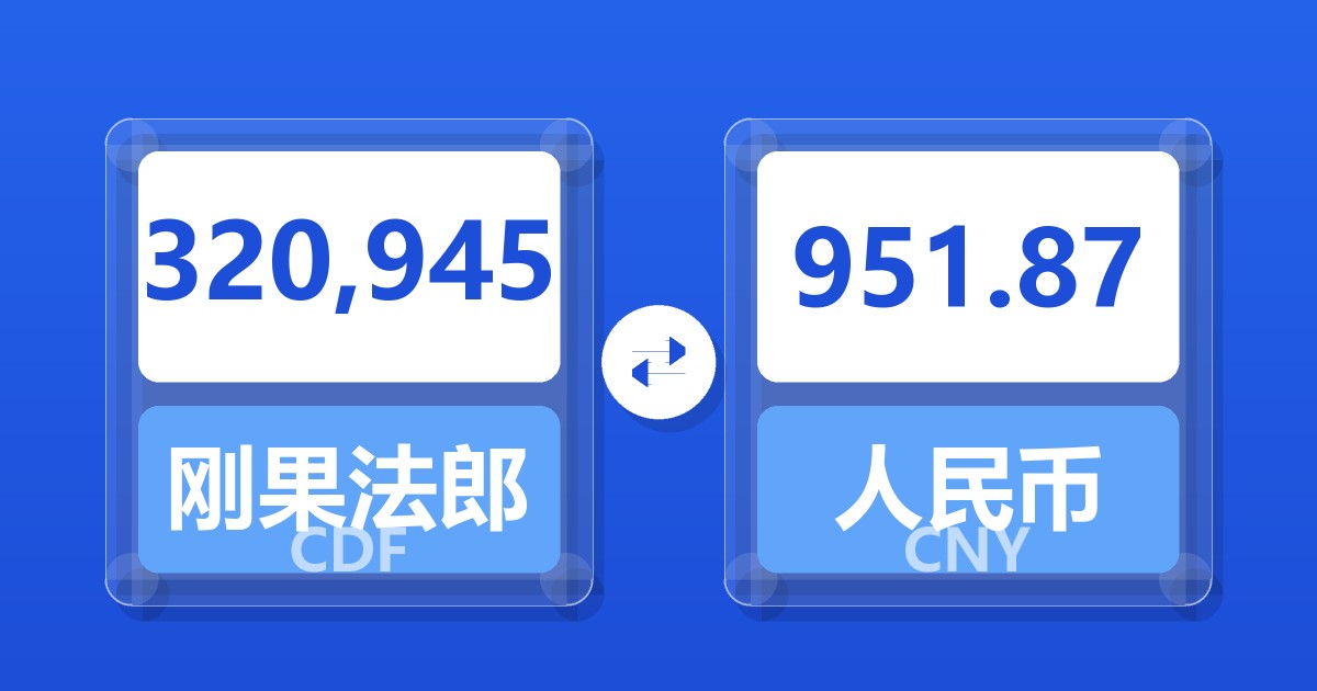 320,945刚果法郎兑人民币