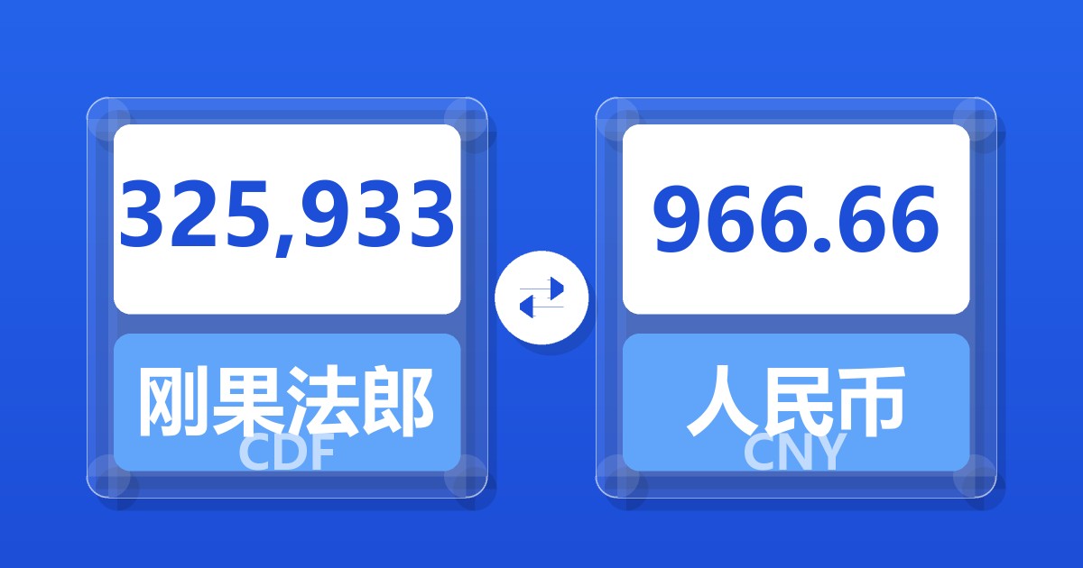 325,933刚果法郎兑人民币