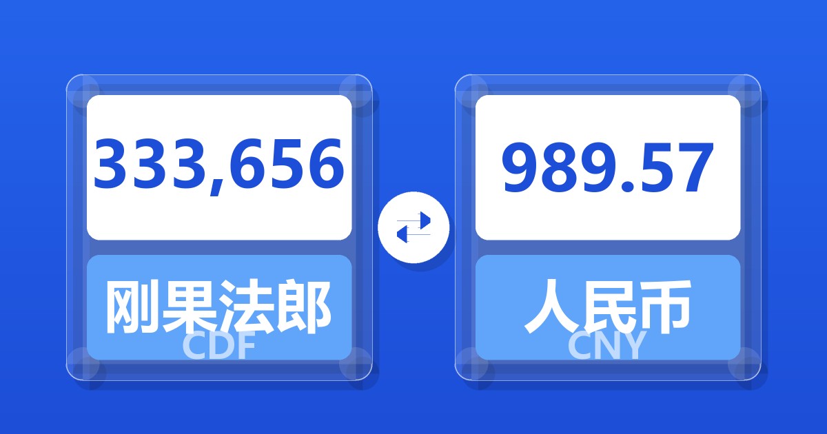 333,656刚果法郎兑人民币