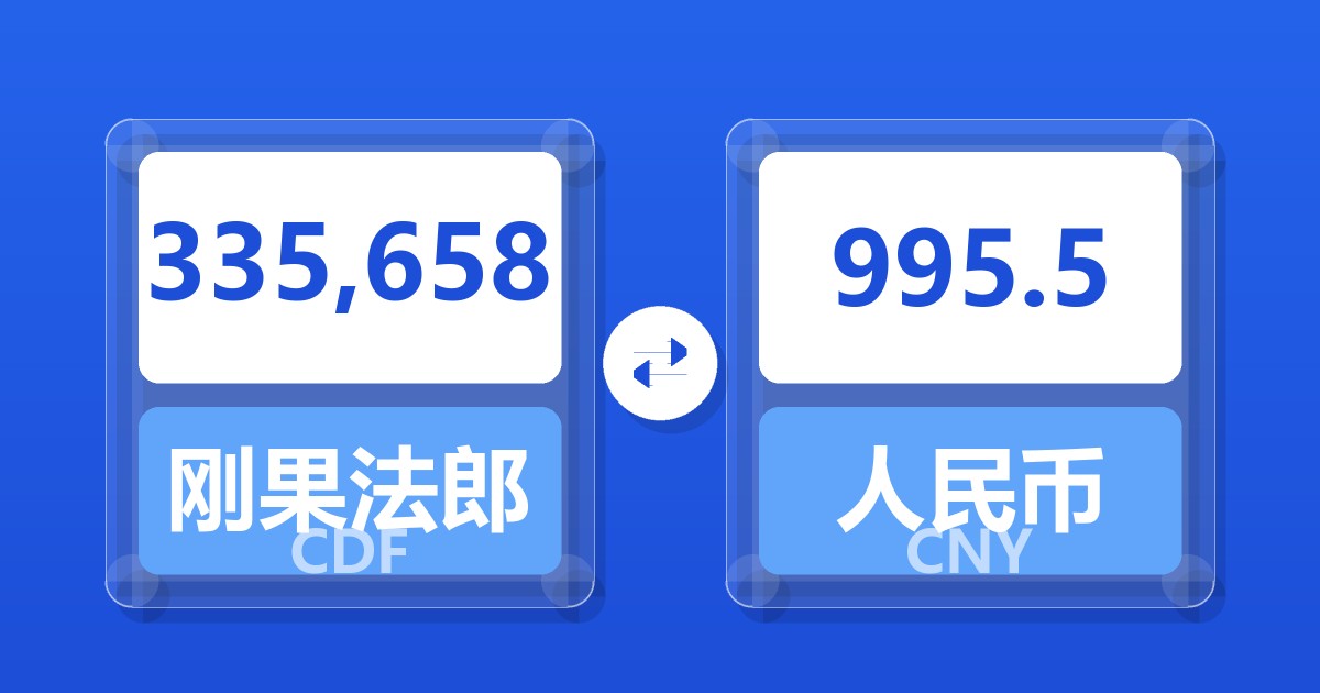 335,658刚果法郎兑人民币