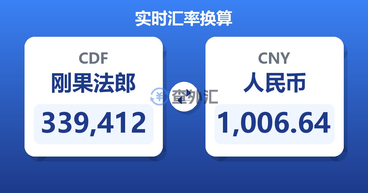 339,412刚果法郎兑人民币
