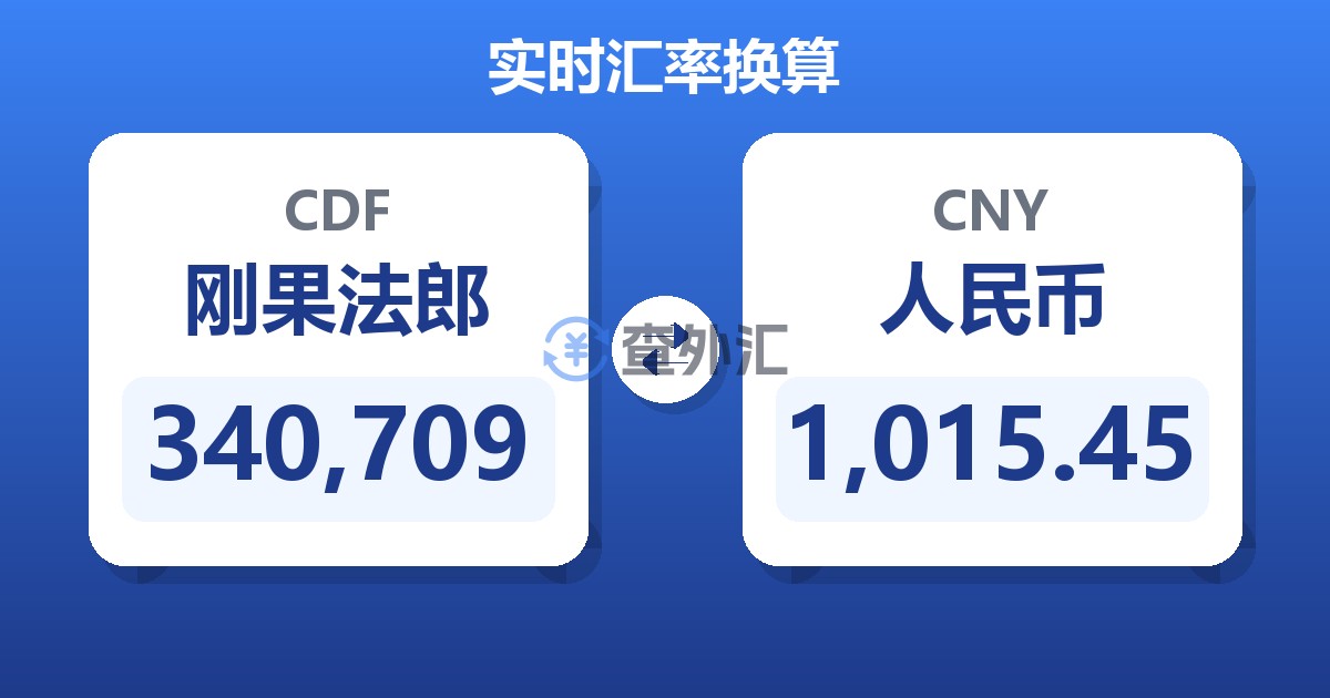 340,709刚果法郎兑人民币