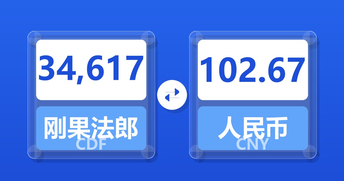 34,617刚果法郎兑人民币