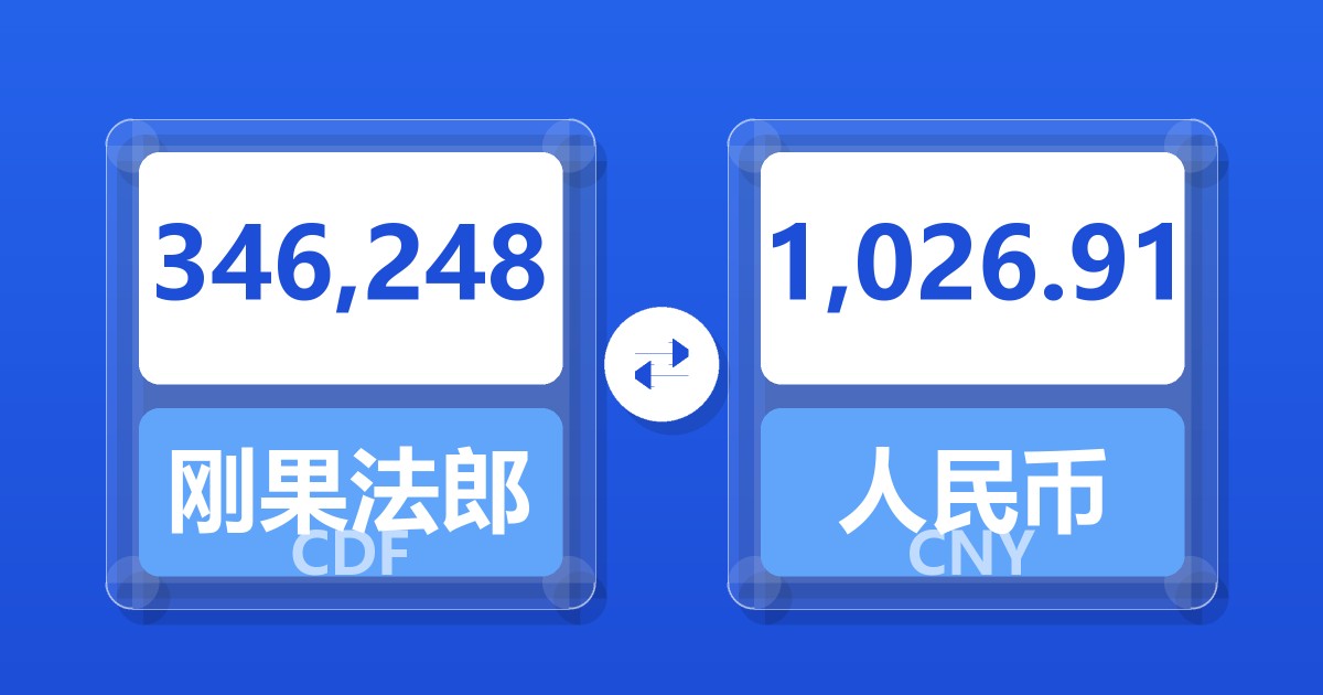 346,248刚果法郎兑人民币