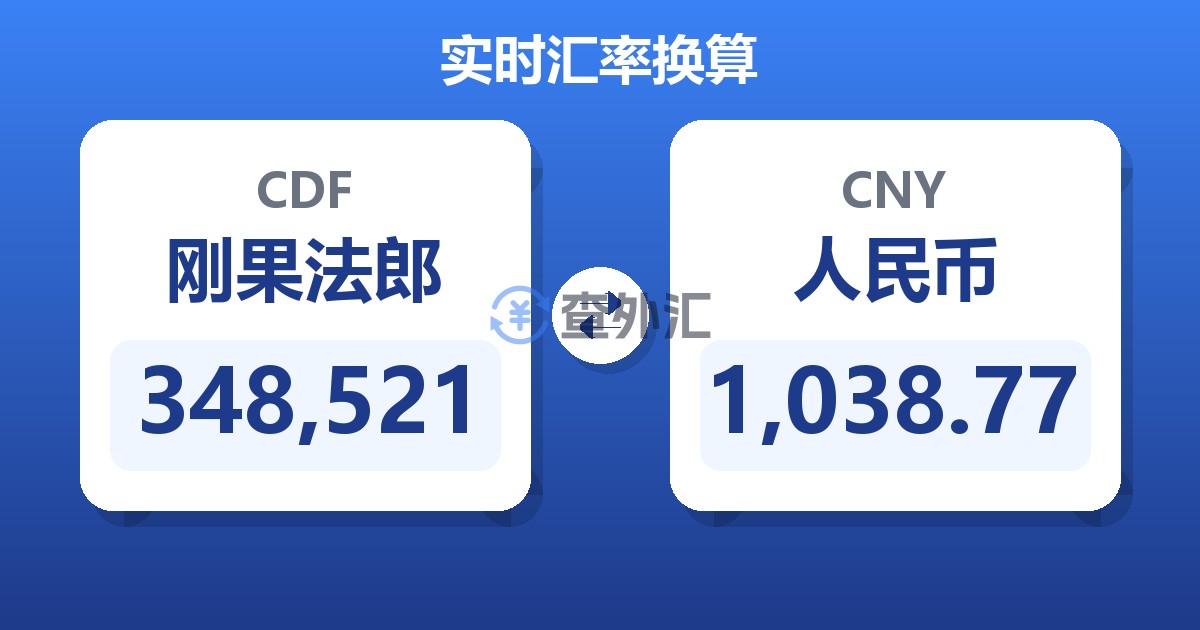 348,521刚果法郎兑人民币