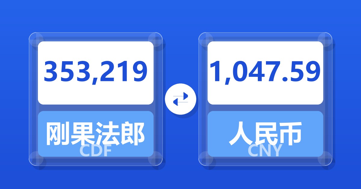353,219刚果法郎兑人民币