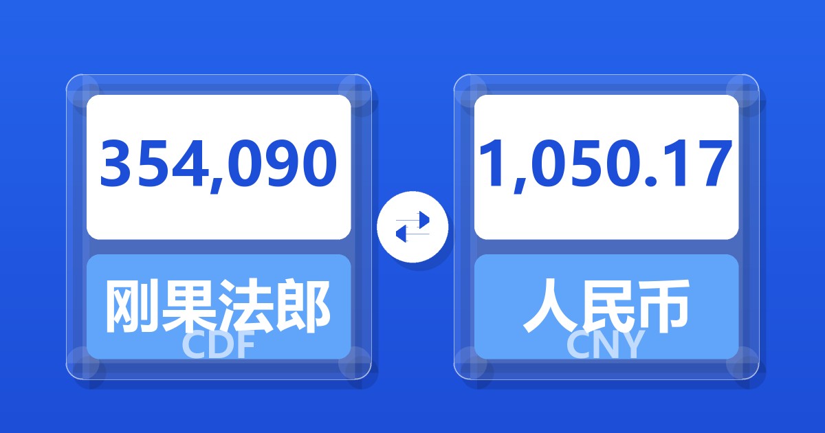 354,090刚果法郎兑人民币