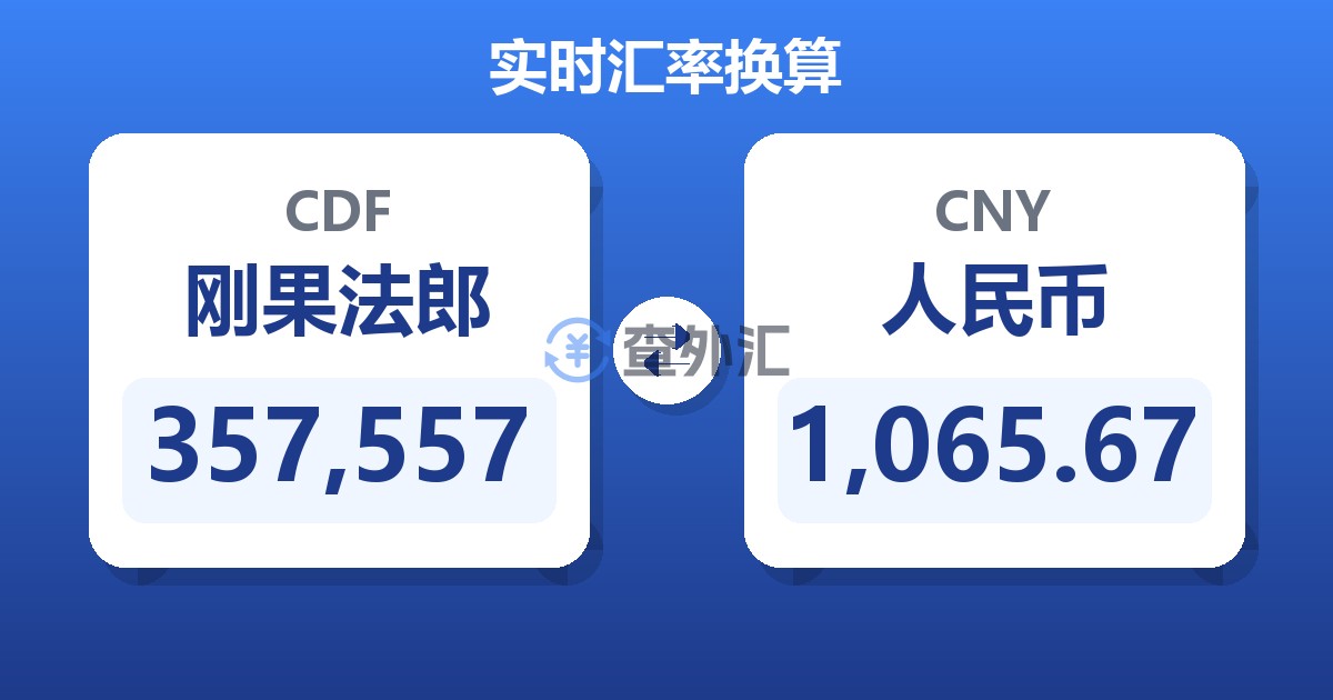 357,557刚果法郎兑人民币