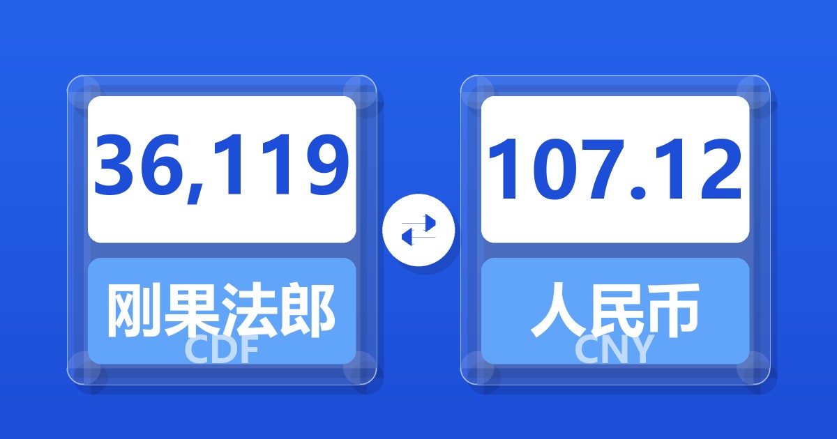 36,119刚果法郎兑人民币