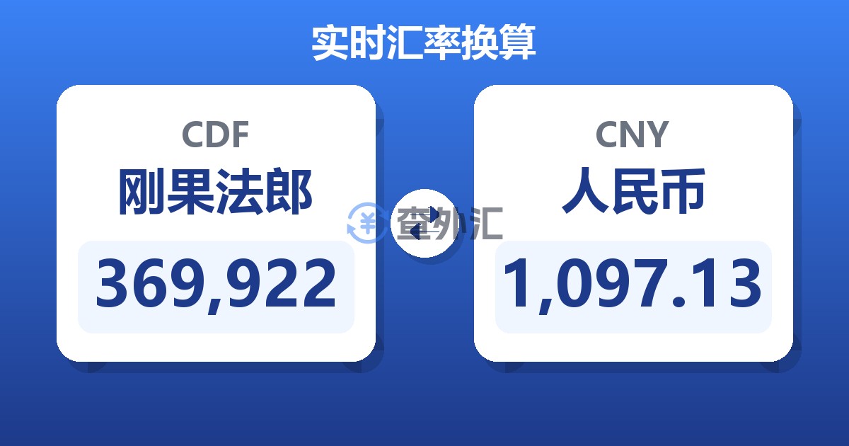 369,922刚果法郎兑人民币
