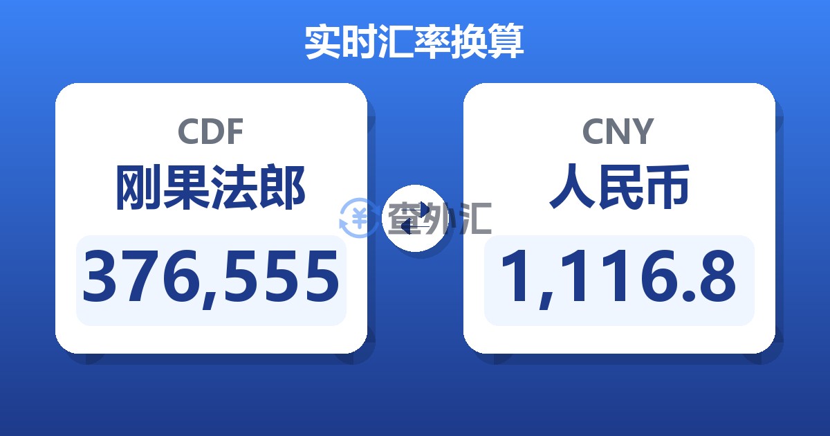 376,555刚果法郎兑人民币