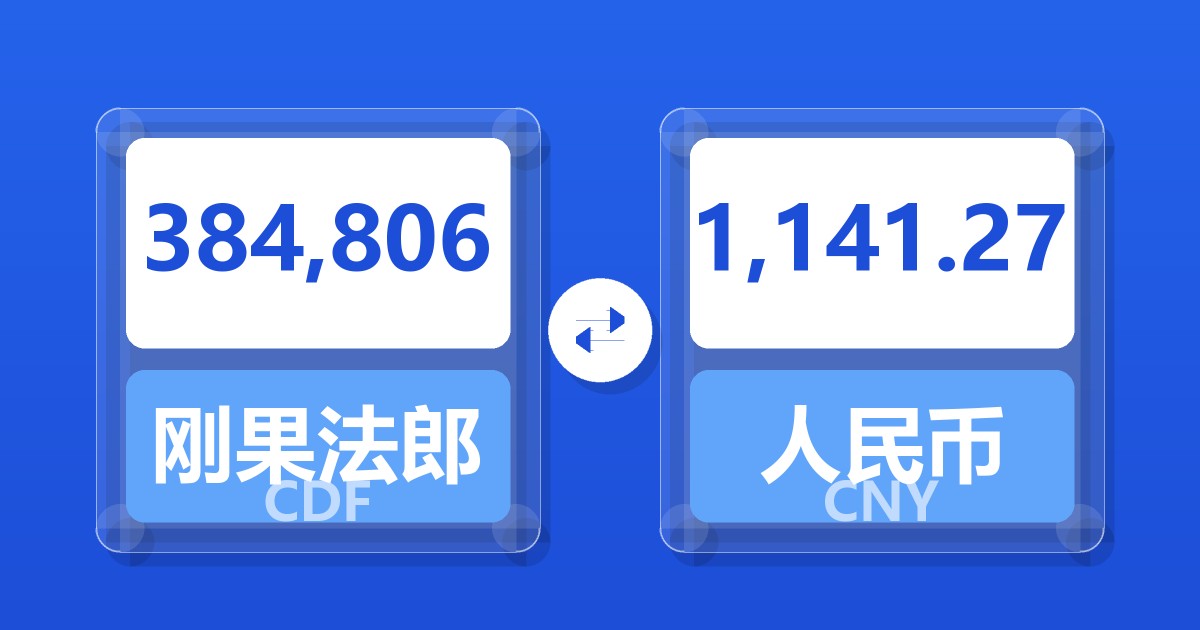 384,806刚果法郎兑人民币