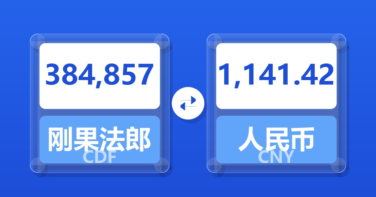 384,857刚果法郎兑人民币