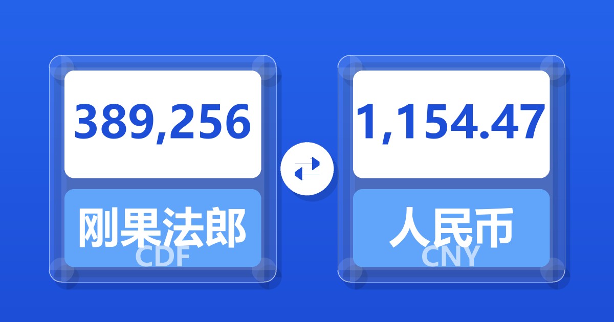 389,256刚果法郎兑人民币