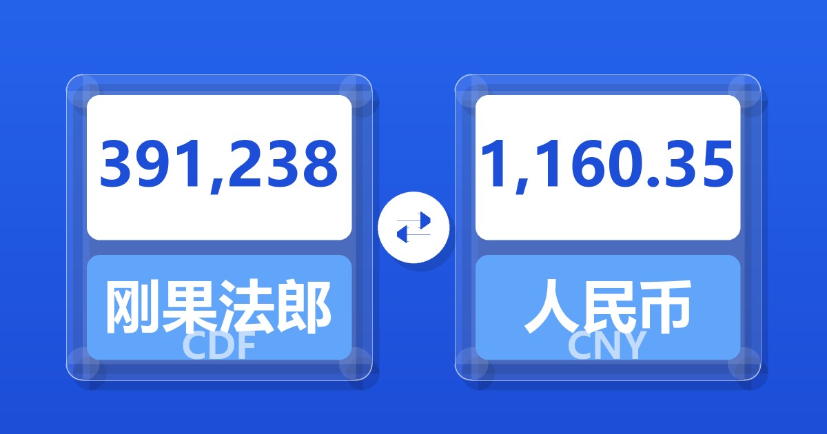391,238刚果法郎兑人民币