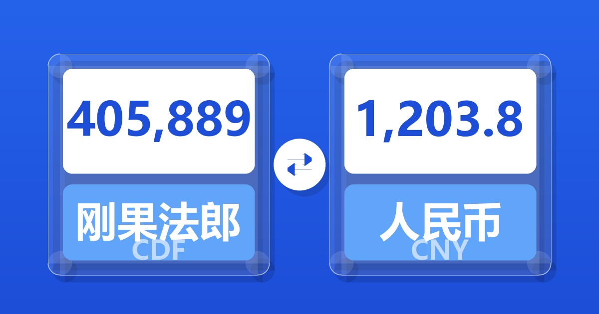 405,889刚果法郎兑人民币