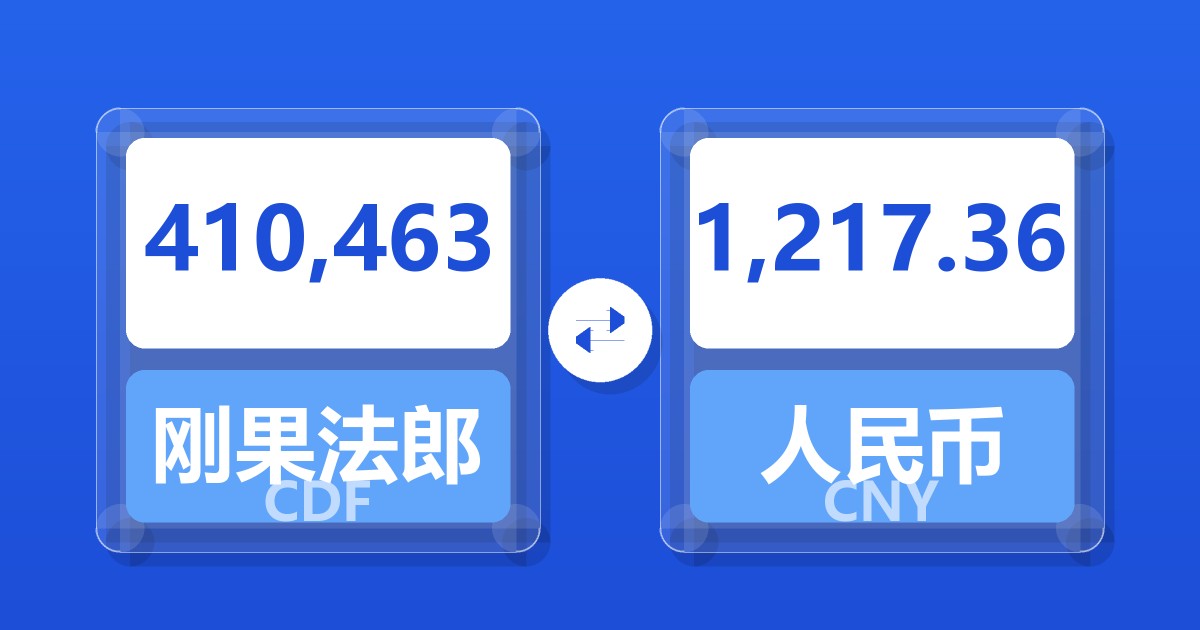 410,463刚果法郎兑人民币