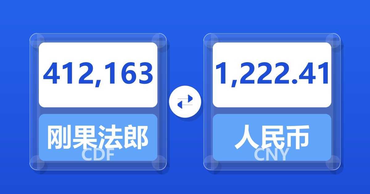 412,163刚果法郎兑人民币