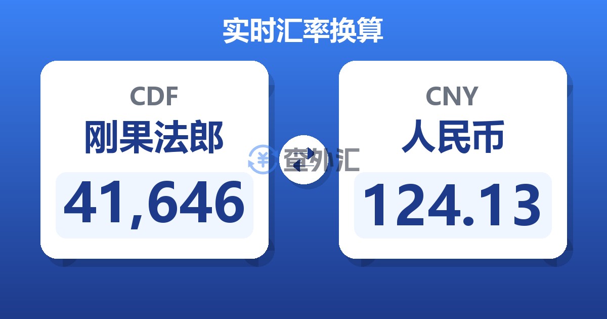 41,646刚果法郎兑人民币