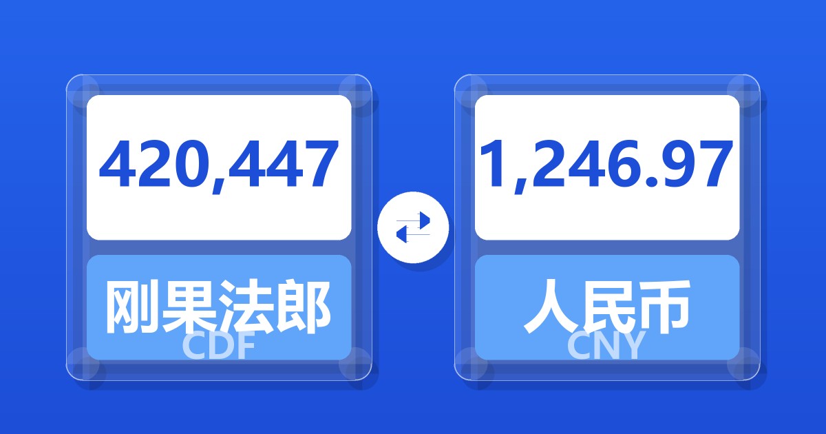 420,447刚果法郎兑人民币