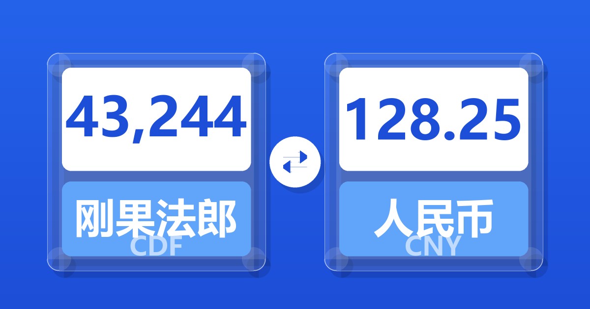 43,244刚果法郎兑人民币
