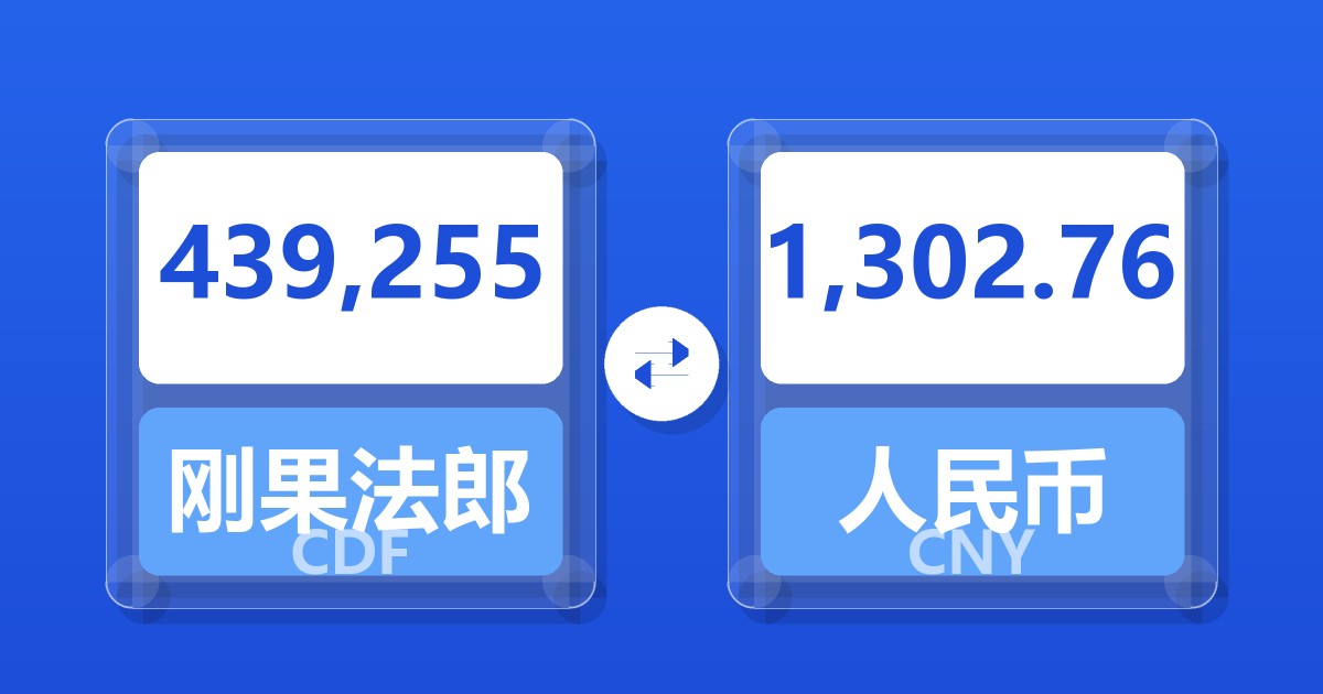 439,255刚果法郎兑人民币