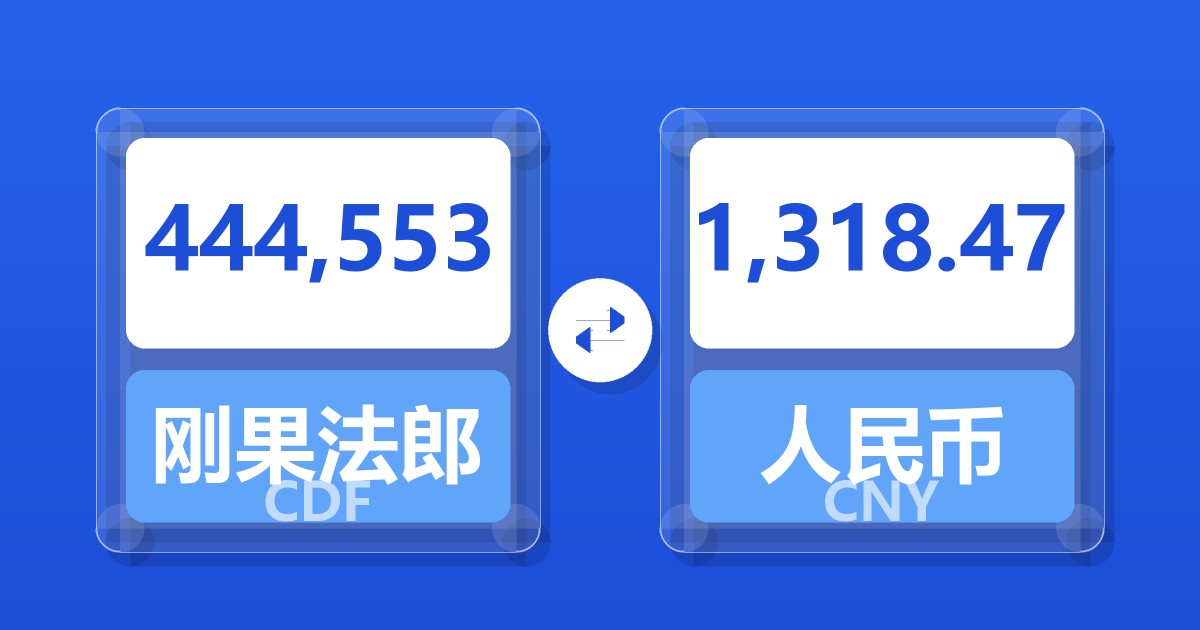 444,553刚果法郎兑人民币