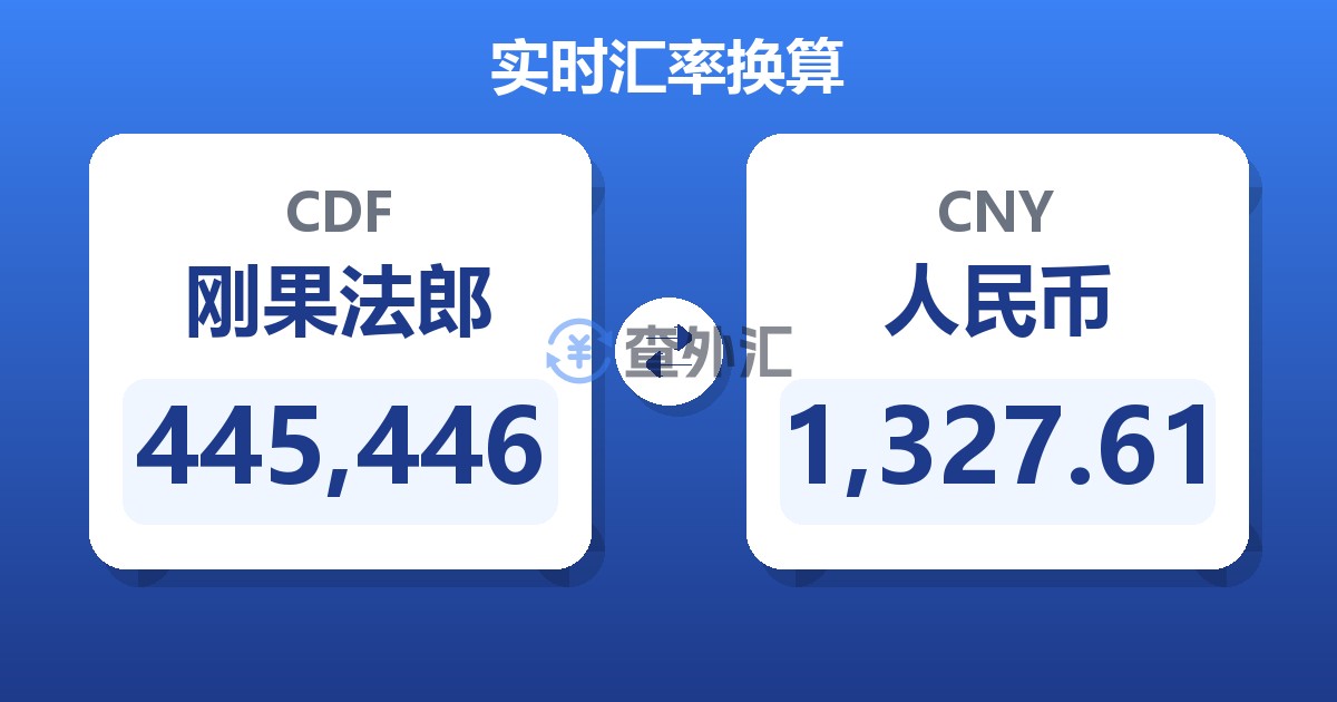 445,446刚果法郎兑人民币