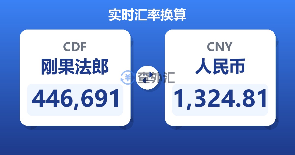 446,691刚果法郎兑人民币