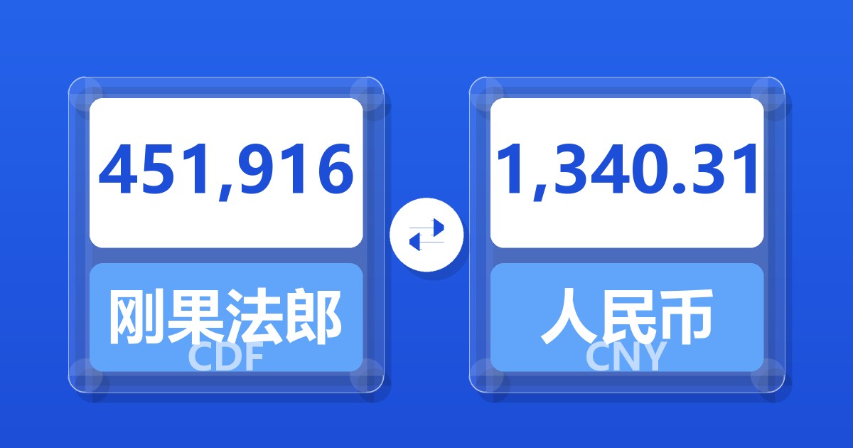 451,916刚果法郎兑人民币