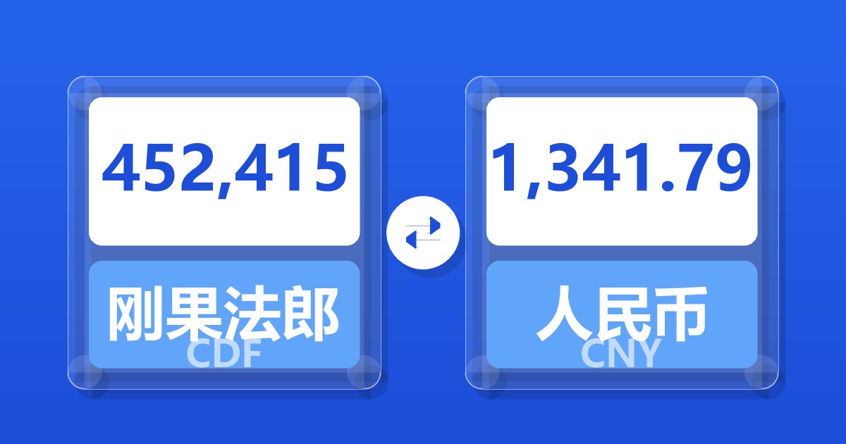 452,415刚果法郎兑人民币