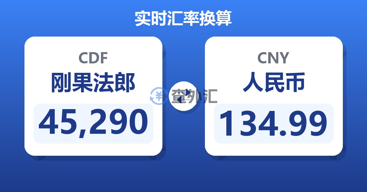 45,290刚果法郎兑人民币