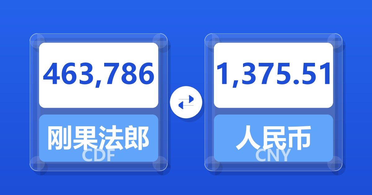 463,786刚果法郎兑人民币