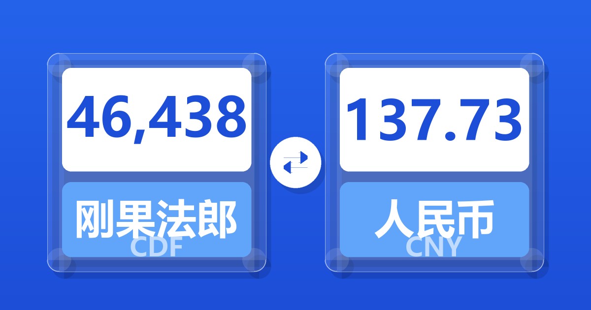 46,438刚果法郎兑人民币