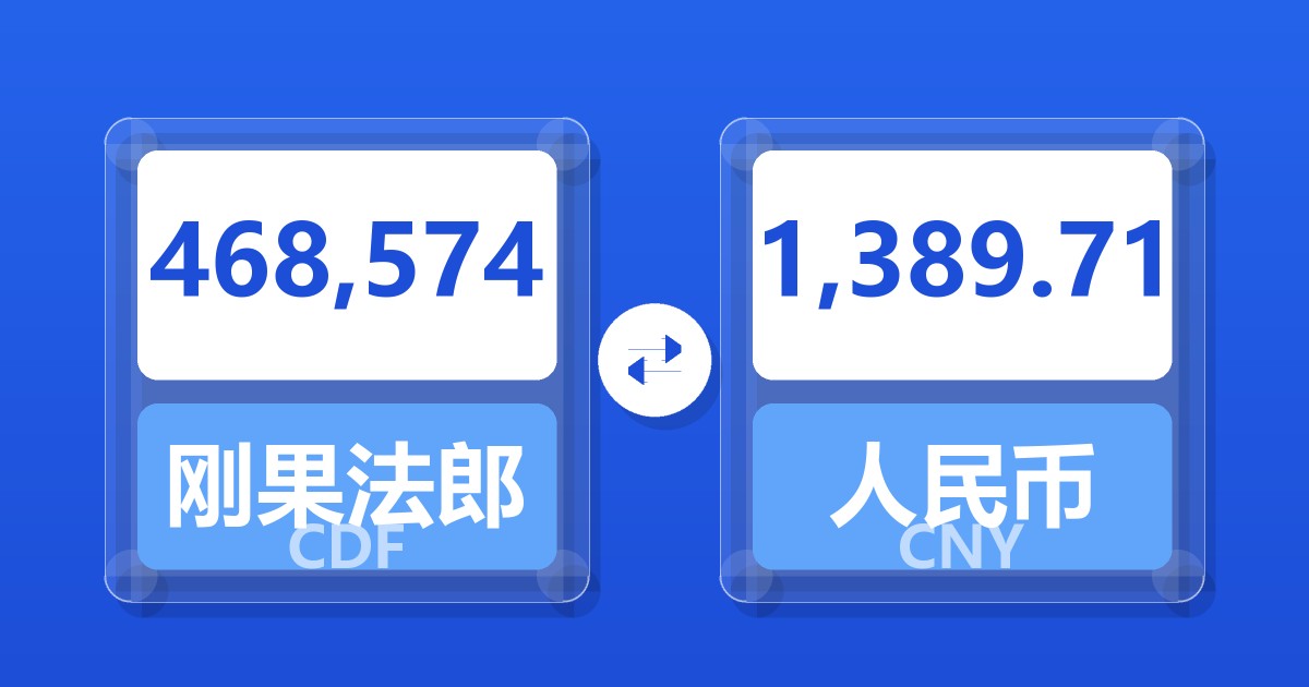 468,574刚果法郎兑人民币