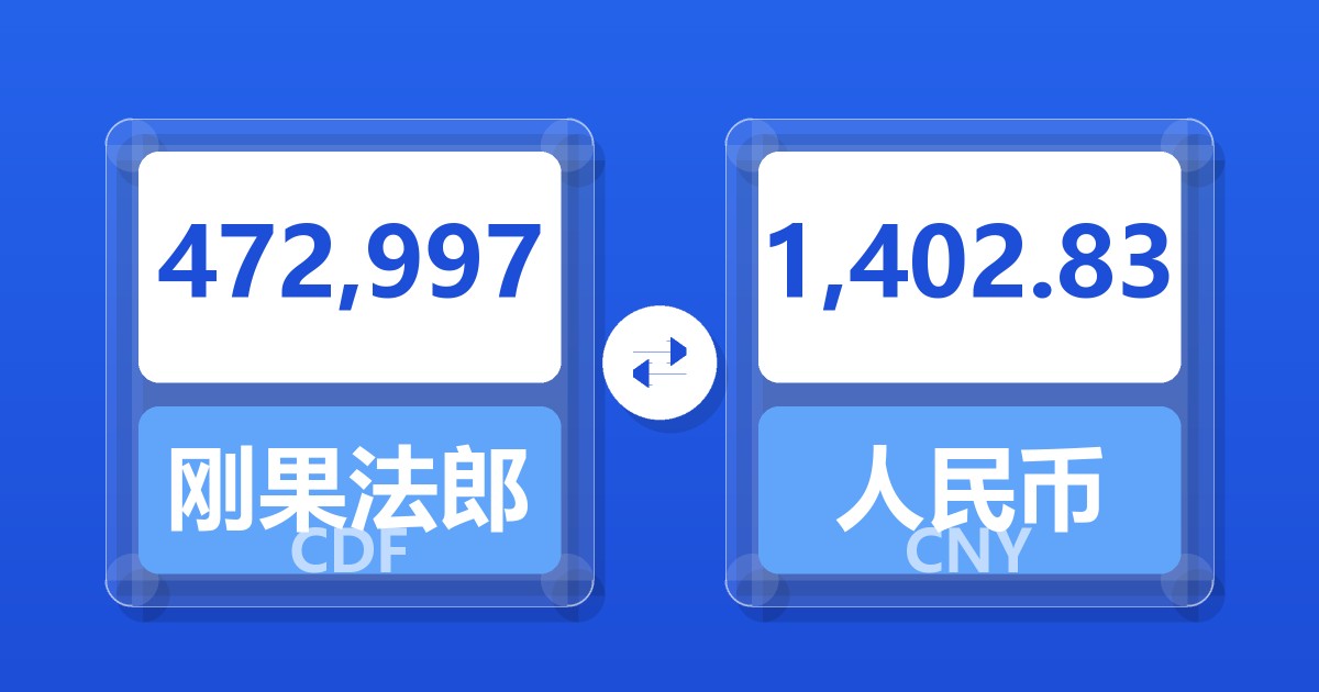472,997刚果法郎兑人民币